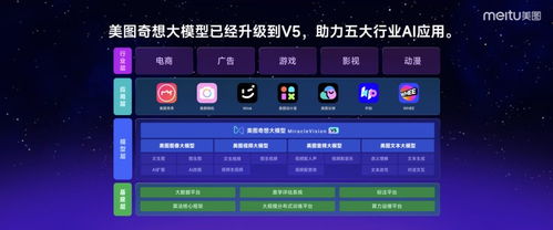 新奥今晚开一肖预测视频2O2511,1O号九与芳草地版资料免费大全全面释义权-系统分析、解释与落实,留心伪假宣传危害