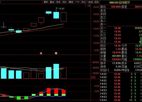新奧今晚开一肖一特预测，23-29-28-03-38-43 T:24，或澳门一码一特中预测,扼要释义、专家解读解释与落实​-杜绝虚假诱导链