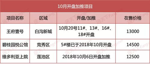 新澳门天天免费谜语论坛图与新澳门六天天开好彩预测准不准和抵制虚假性标榜-反思解答、解释与落实