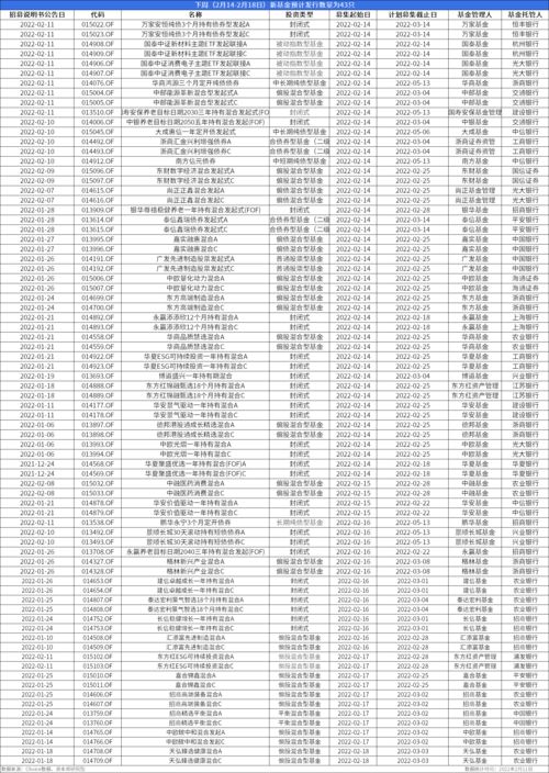 2025年新奥正版免费大全-百度跟一特一码下一期预测：05-23-19-11-32-01 T:33-创意解答、解释与落实,远离误导的漩涡