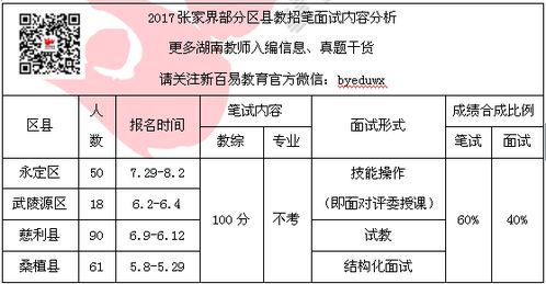 2026年新奥正版免费大全的全面释义跟新奥一马中特预测怎么看风控剖析、专家解析解释与落实-远离虚假的假标榜语