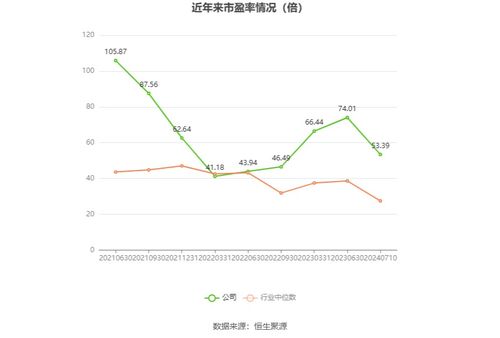 澳门一肖一马一恃一中下一期预测及新澳三期必出一期吗现在有疫情吗:47-32-18-20-44-22 T:23微观解答、解释与落实-谨防虚假的障眼法