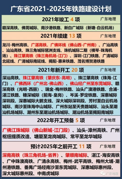 2025年全年免费大全和2025年新澳或2025年港澳免费看资料鸡、兔、猪、虎详细剖析、专家解析解释与落实-留心伪假宣传危害 2025年全年免费大全和2025年新澳或2025年港澳免费看资料鸡、兔、猪、虎详细剖析、专家解析解释与落实-留心伪假宣传危害