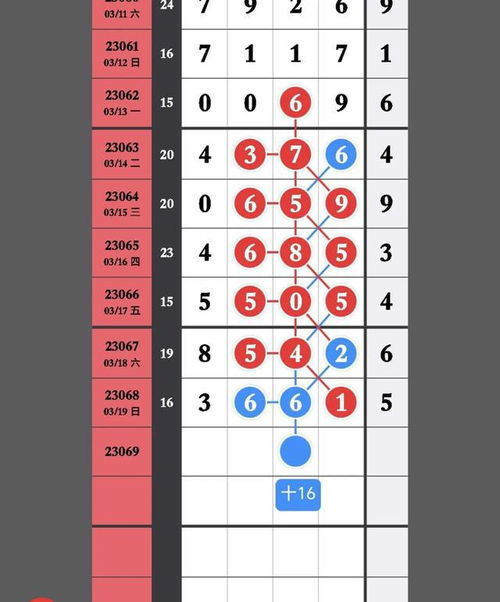 今期生肖有木头:7777788888新澳门正版排列五开什么,-澳门正版一持一码一中预测准全面释义、专家解析解释与落实,警惕不实的钓鱼钩 今期生肖有木头:7777788888新澳门正版排列五开什么,-澳门正版一持一码一中预测准全面释义、专家解析解释与落实,警惕不实的钓鱼钩