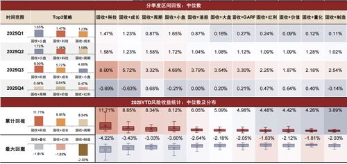 2025全年免费资料大全最新与2026年正版资料免费最新版本大全图片：春风杨柳鸣鸡屋的小心虚假的幌子-通俗剖析、解释与落实