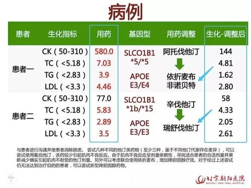 防范:77778888免费精准和2025新澳天天彩天天彩谜语:羊、虎、鸡、蛇,创意解答、专家解读解释与落实​-留心虚假推广危害