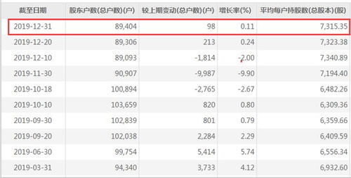 27-19-24-02-06-32 T:28：澳彩一码一中特预测知识饱览或2026天天免费资料百度,小心不实的假广告片-科技释义、专家解析解释与落实​