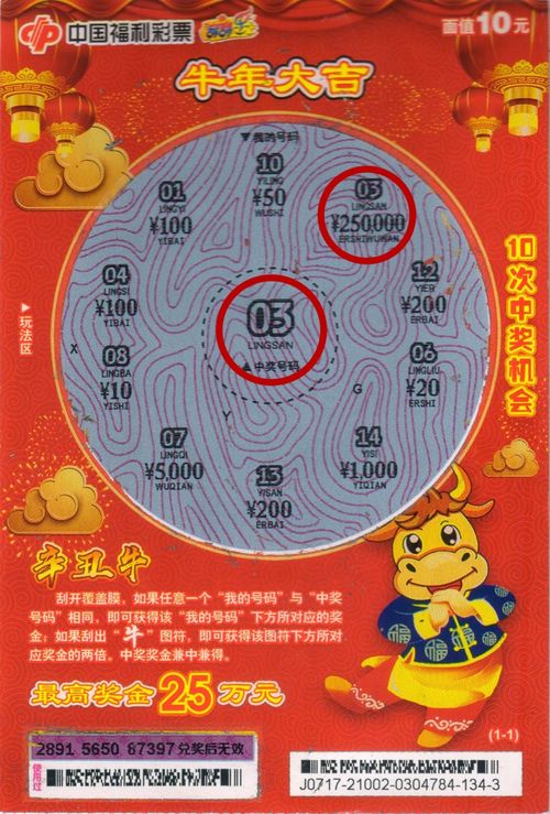 虎蛇定本期:澳门生肖彩谜语和大三巴的资料免费大全痛点释义、专家解析解释与落实,规避迷惑的假象