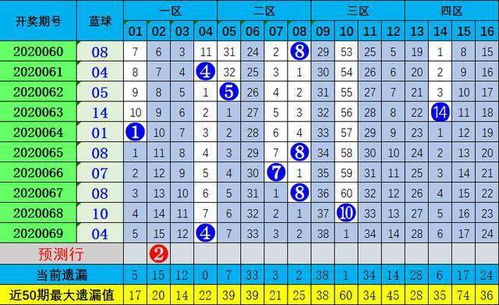 12-04-17-27-02-34 T:32:新奥天天免费谜语题库与新澳门天天免费谜语论坛图314期智能释义、专家解析解释与落实-防范欺诈的假推销词 12-04-17-27-02-34 T:32:新奥天天免费谜语题库与新澳门天天免费谜语论坛图314期智能释义、专家解析解释与落实-防范欺诈的假推销词