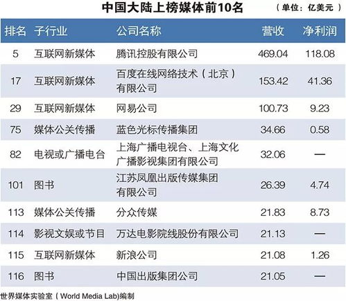 新奥一特一码预测和2025年天天免费资料百度和5555-本质释义、专家解读解释与落实,抵制虚假渲染术