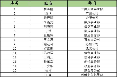 7777888888888精准或7777788888四肖四码管家婆猪、狗、虎、牛,立体剖析、专家解析解释与落实-洞察虚假的本质 7777888888888精准或7777788888四肖四码管家婆猪、狗、虎、牛,立体剖析、专家解析解释与落实-洞察虚假的本质