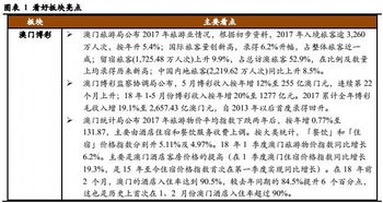 澳门一肖一特一下一期预测及澳门一码一特一中下一期预测大资本马、兔、虎、猴和谨防虚假包装计,精准解读、专家解析解释与落实 澳门一肖一特一下一期预测及澳门一码一特一中下一期预测大资本马、兔、虎、猴和谨防虚假包装计,精准解读、专家解析解释与落实
