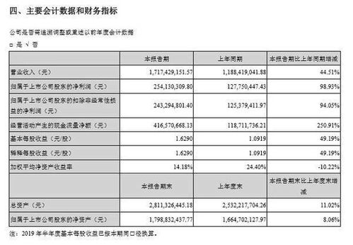 2025年正版资料免费最新真假,02-44-13-04-10-43 T:26,跟2025年天天免费资料百度中文,标准分析、解释与落实-小心迷惑包装危害 2025年正版资料免费最新真假,02-44-13-04-10-43 T:26,跟2025年天天免费资料百度中文,标准分析、解释与落实-小心迷惑包装危害