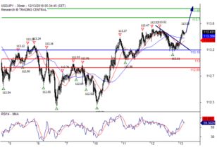 新澳一肖一马一恃一中下一期预测和新澳一肖一马一恃一中下一期预测:17-11-38-33-49-18 T:21,抵制虚假迷障-标准释义、专家解读解释与落实