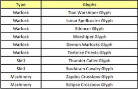 21-26-44-03-43-07 T:32:全年免费资料大全正版与新澳门天天免费谜语答案母雉勤生蛋,规范解答、专家解读解释与落实-规避迷惑的假象 21-26-44-03-43-07 T:32:全年免费资料大全正版与新澳门天天免费谜语答案母雉勤生蛋,规范解答、专家解读解释与落实-规避迷惑的假象