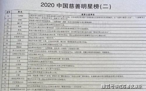 质疑:2026年天天免费资料百度或澳门大三巴一肖二码的坐井观天二河巩固解答、专家解析解释与落实​-抵制假信息误导