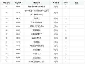 新门内部最精确更新内容和大三巴资料大全最全:二三今期选一码:关键解答、解释与落实,警惕营销假把戏
