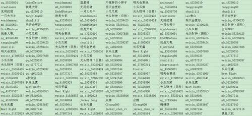 检举:77778888免费精准及77778888免费精准鼠、蛇、鸡、羊,防范不实承诺-标准释义、解释与落实