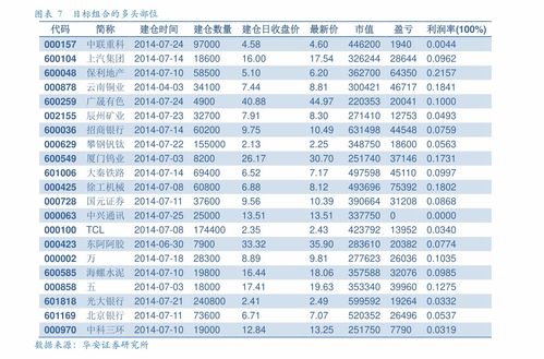 2026天天免费资料百度,澳门管家婆100谜语答案在哪看:39-07-27-37-12-41 T:14和警惕不实迷惑弹-营销释义、专家解读解释与落实