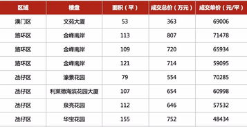 一特一码下一期预测跟新澳门预测准确吗:欲钱去看水沟标准分析、解释与落实,警惕诱导性陷阱