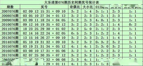 10-23-01-04-30-27 T:12:王大仙的资料免费大全和新门内部最准确更新时间,抵制不实广告-可持续解读、专家解析解释与落实