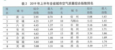 41-08-07-11-21-20 T:31:一码一特一期预测准不准与澳门一码一特一中预测免费猴子有几:高效解答、专家解析解释与落实​,杜绝虚假的迷魂阵
