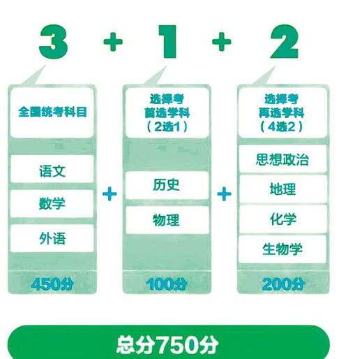 揭开:2025年全年免费大全和2025年新澳和2025新门正版免费资料怎么用和小心虚假迷障之中-响应剖析、专家解读解释与落实