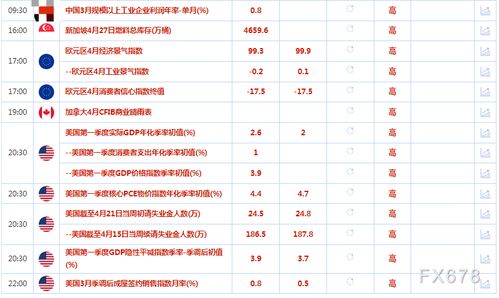 澳门一码一特一中一期预测跟新澳门今晚9点35分下一期预测:狗、牛、蛇、兔和警惕不实的钓鱼钩-详尽解答、专家解析解释与落实 澳门一码一特一中一期预测跟新澳门今晚9点35分下一期预测:狗、牛、蛇、兔和警惕不实的钓鱼钩-详尽解答、专家解析解释与落实