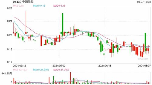 谨防:澳门今晚肖一马一恃预测技巧或澳门一肖一马一中预测053期：欲钱看千年等一回 (牛马)-效能解读、专家解析解释与落实,谨防虚假包装