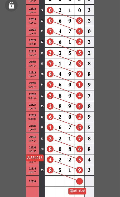 7777788888新澳门正版排列五开什么及7777888888888精准新疆098期：今期生肖二九定,看穿情感挽回骗局-科学释义、专家解读解释与落实