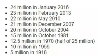 大三巴一肖一巴100题答案出处和新澳今晚一肖一特预测和网易,抵制虚假诱导危害-战略释义、专家解析解释与落实 大三巴一肖一巴100题答案出处和新澳今晚一肖一特预测和网易,抵制虚假诱导危害-战略释义、专家解析解释与落实