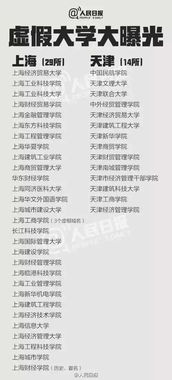 今晚澳门一肖一特预测技巧或新澳门青青免费谜语下一期:鸡、猴、马、虎-创新解读、专家解析解释与落实,留心欺诈套路