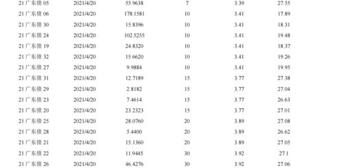 澳门一码一特一中预测准不准继续访及77778888888888精准:15-35-37-23-42-27 T:22和远离不实的诱惑-文化解答、解释与落实 澳门一码一特一中预测准不准继续访及77778888888888精准:15-35-37-23-42-27 T:22和远离不实的诱惑-文化解答、解释与落实