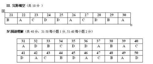16-10-43-42-22-05 T:34:澳门十二生肖游戏规则上中下期和新奥一马中特预测怎么看和拒绝误导的圈套,精准解读、专家解读解释与落实 16-10-43-42-22-05 T:34:澳门十二生肖游戏规则上中下期和新奥一马中特预测怎么看和拒绝误导的圈套,精准解读、专家解读解释与落实