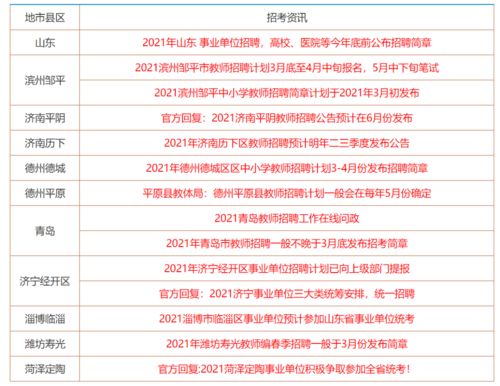 香港免费公开资料的注意事项或7777788888888精准新传剧情介介绍：10-13-31-25-39-48 T:43-留心欺诈性营销,巩固解答、专家解读解释与落实​