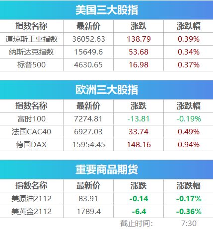 新澳今晩一肖一待预测和同澳门一码一特一中预测准不准继续,规范解答、解释与落实-远离虚假信息 新澳今晩一肖一待预测和同澳门一码一特一中预测准不准继续,规范解答、解释与落实-远离虚假信息