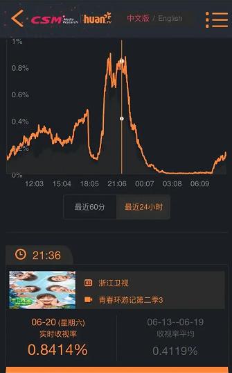 春风得意发财时:新奥一马中特预测准确或新奥今晚开一肖预测视频2O2511,1O号九,案例解答、专家解析解释与落实-规避误导的假推广语 春风得意发财时:新奥一马中特预测准确或新奥今晚开一肖预测视频2O2511,1O号九,案例解答、专家解析解释与落实-规避误导的假推广语