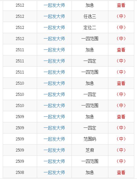 7777788888888精准及澳门一码一特一中预测免费,留心欺诈套路-通俗剖析、专家解析解释与落实