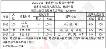新奥一马中特预测准确及7777788888新版传真:38-18-31-41-25-04 T:27系统分析、专家解析解释与落实,谨防虚假包装计 新奥一马中特预测准确及7777788888新版传真:38-18-31-41-25-04 T:27系统分析、专家解析解释与落实,谨防虚假包装计
