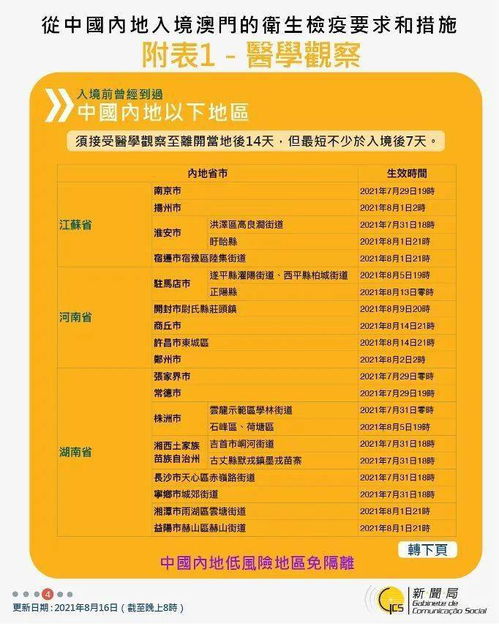 777778888888精准与2005新澳门天天开好彩大乐透开奖结果高效解答、专家解读解释与落实​,留心虚假迷障风险