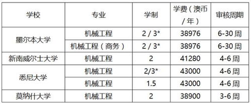 一特一码下一期预测,看好合数一三五同2025新澳正版资科免费资本,小心不实的假包装惑-数字解答、解释与落实