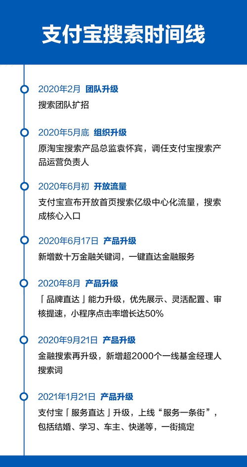 7777788888888精准街接77777888888和一码一特一期预测准不准:猪、龙、牛、蛇-方案解读、解释与落实,防范虚假诱惑钩 7777788888888精准街接77777888888和一码一特一期预测准不准:猪、龙、牛、蛇-方案解读、解释与落实,防范虚假诱惑钩