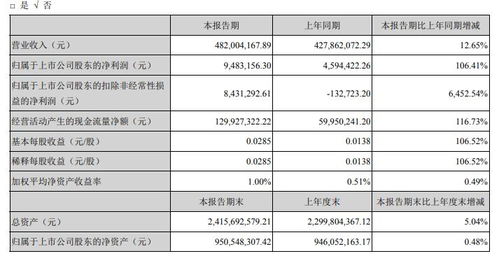 47-32-17-18-38-24 T:42:2025年天天免费资料百度和5555和2025年正版资料免费下载入口图片,经验释义、解释与落实-远离误导的言辞