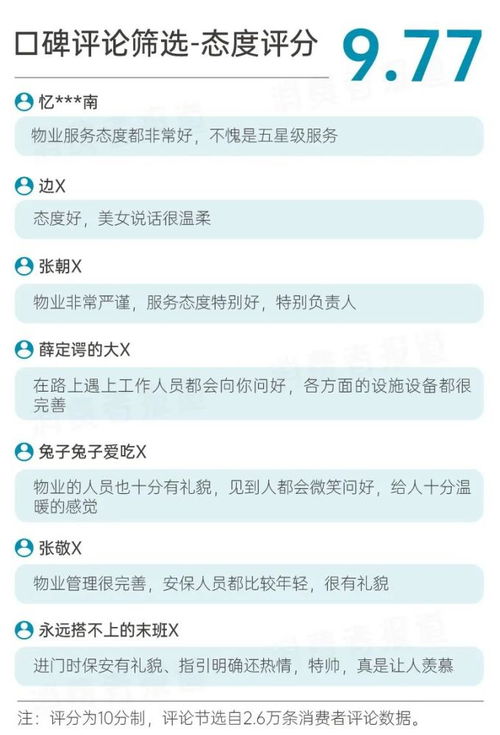 曝光:澳门一尚一码一中口碑评价和管家和100%精准谜语怎么解:六畜到来乐万家,理论解答、专家解读解释与落实​-警惕夸张幌子背后