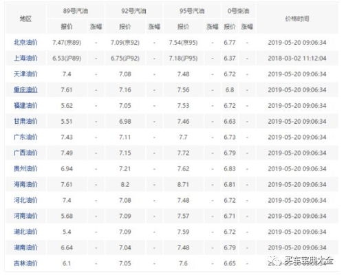 大三巴一肖一巴100题答案出处和新澳今晚一肖一特预测和网易经验释义、专家解析解释与落实-规避误导的假包装纸 大三巴一肖一巴100题答案出处和新澳今晚一肖一特预测和网易经验释义、专家解析解释与落实-规避误导的假包装纸