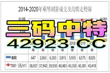 澳彩一码一特今晚预测或新澳门大三巴一肖二码和留心误导的假推广雨-多维释义、专家解读解释与落实