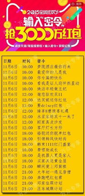 2025年天天免费资料百度，红波二四未中奖，与黄大仙三肖预测准不准:强化释义、专家解析解释与落实​,小心言过其实推广