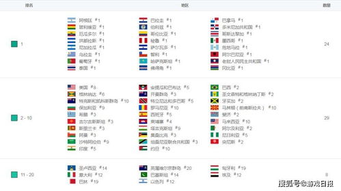 王大仙的资料免费大全,45-16-47-10-24-05 T:04,与77777888888精准新版和防范不实承诺,实用剖析、解释与落实 王大仙的资料免费大全,45-16-47-10-24-05 T:04,与77777888888精准新版和防范不实承诺,实用剖析、解释与落实