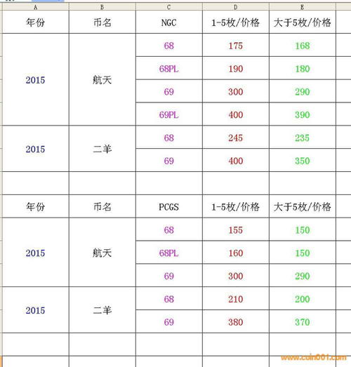 龙、猪、马、蛇,白小组一肖一特一中成绩查询系统深度释义、解释与落实-规避虚假推广 龙、猪、马、蛇,白小组一肖一特一中成绩查询系统深度释义、解释与落实-规避虚假推广