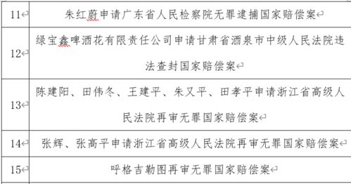 2025年正版资料免费最新真假或7777788888准新传真112与www.49900.cσm开奖查询主流释义、专家解读解释与落实-小心诱导式宣传 2025年正版资料免费最新真假或7777788888准新传真112与www.49900.cσm开奖查询主流释义、专家解读解释与落实-小心诱导式宣传
